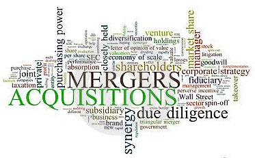 Mergers and Acquisitions wordl