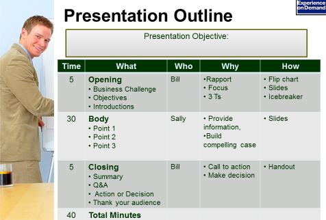 business presentation outline
